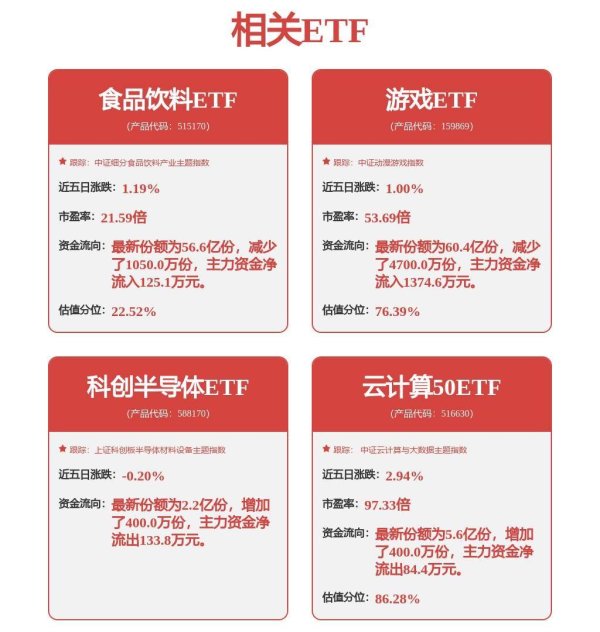 正规配资公司官网 中方落实调整对美关税；外卖平台被约谈……盘前重要消息还有这些
